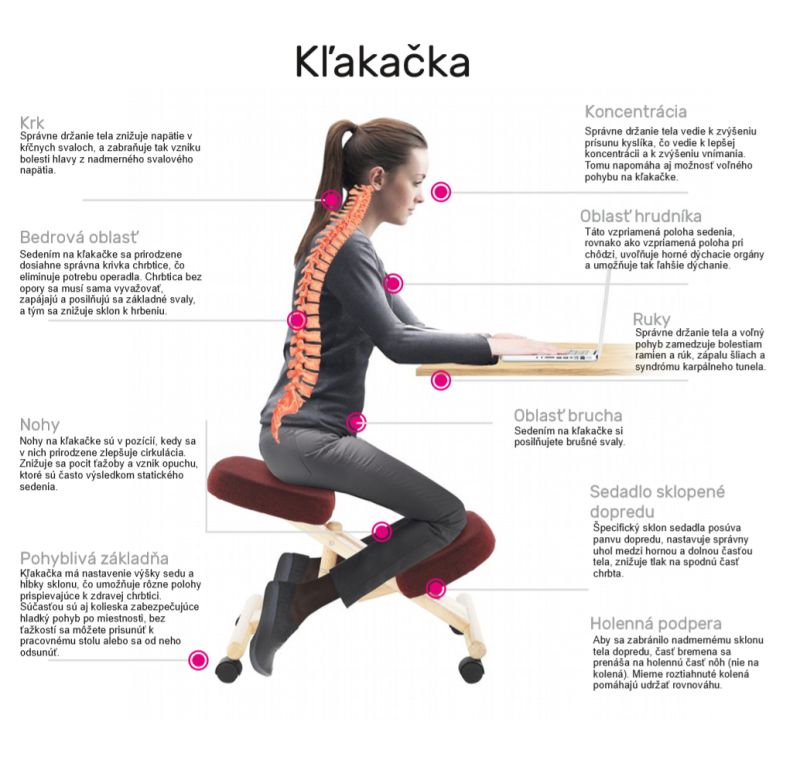 Balančná kľakačka, čierna-prírodná