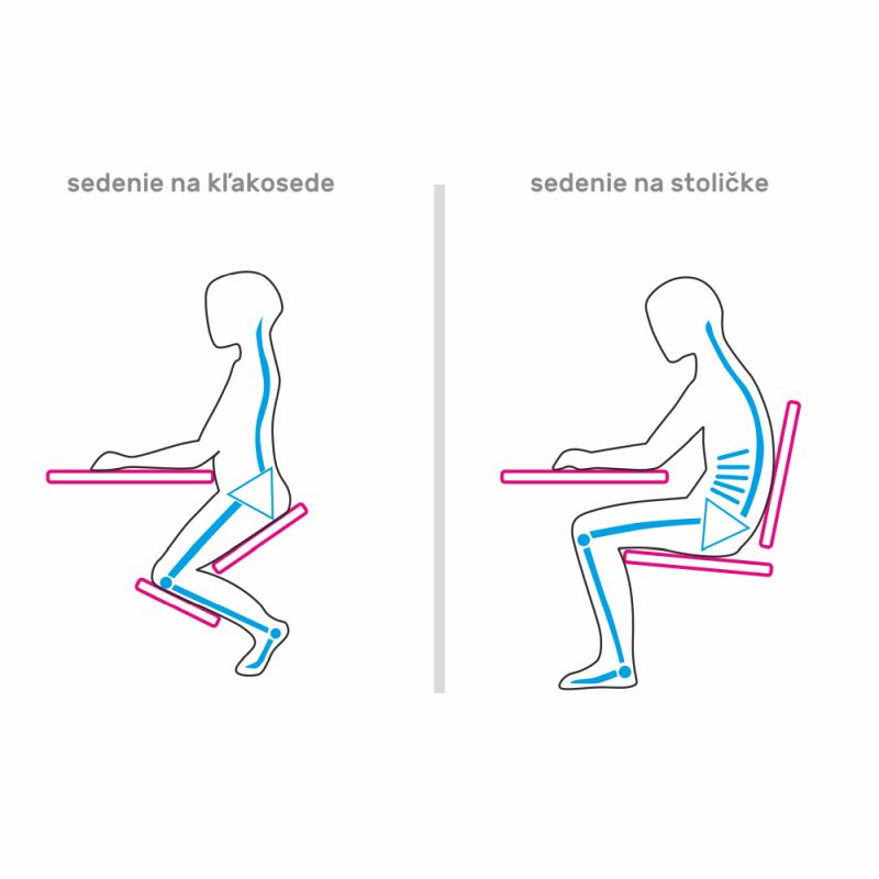Moderná a ergonomická kľakačka, čierna-buk