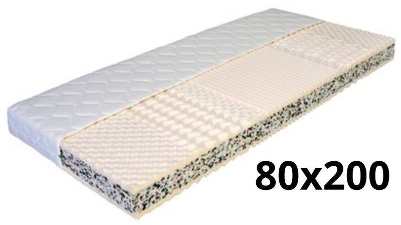 Matrac MENDEL 80x200 cm