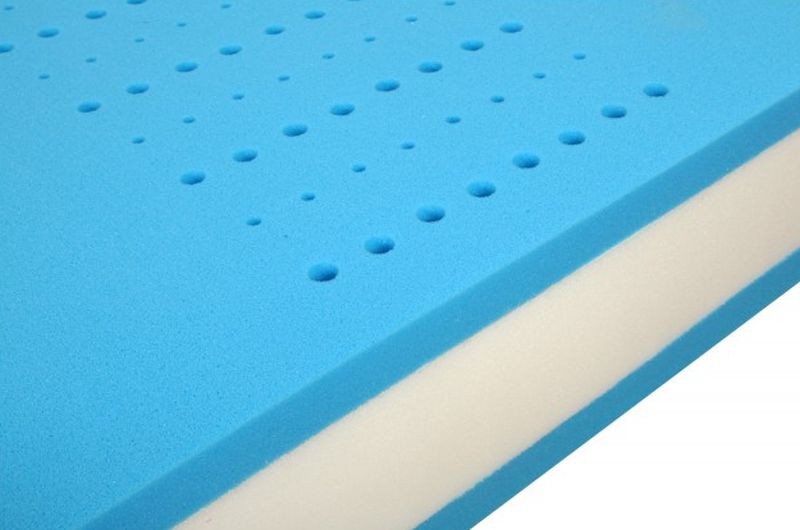 Matrac RESETO TOP SPRING, 90x200