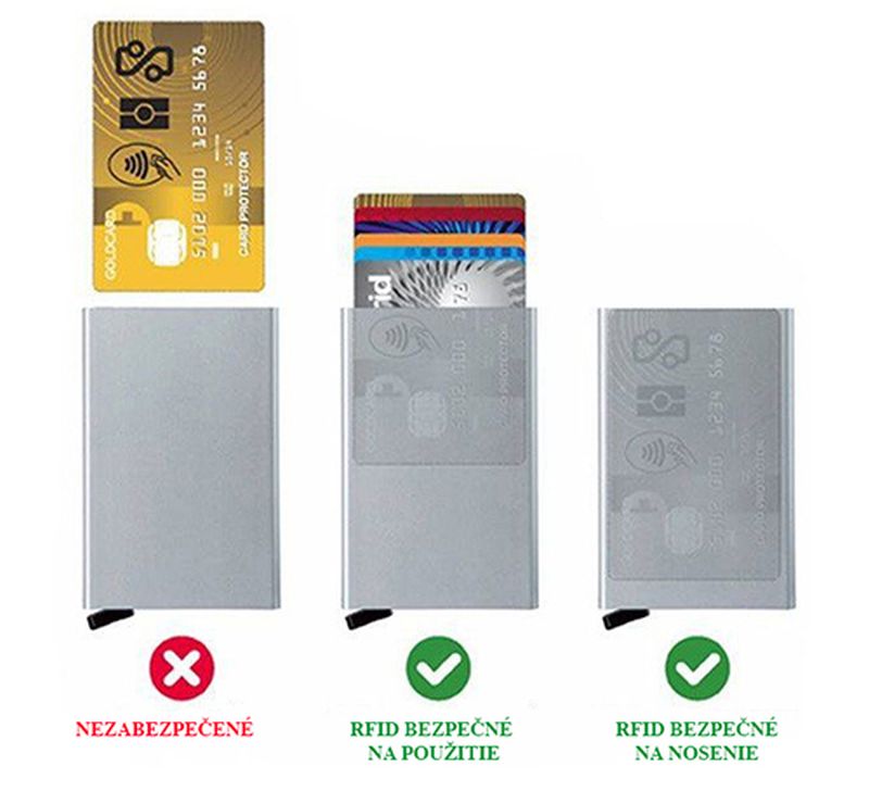 RFID púzdro na karty s patentovaným mechanizmom v striebornej farbe